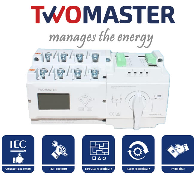 Twomaster Ankara Bayisi